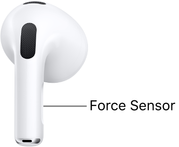 "AirPods