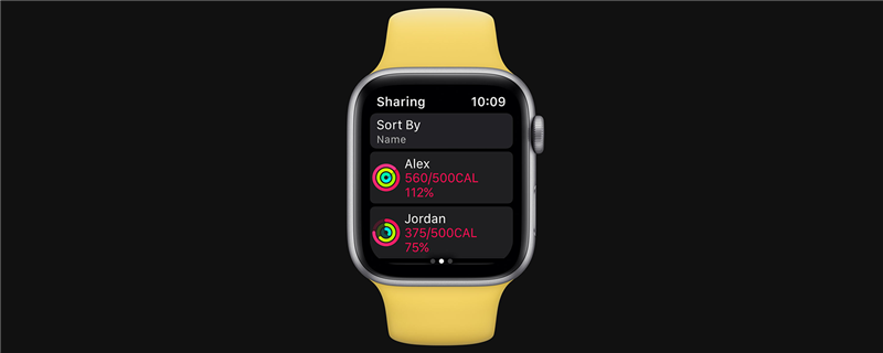 Qué serie o modelo es mi Apple Watch? (Actualizado para Apple Watch Series  7) - Consejos, trucos, hacks útiles iPhone y iPad
