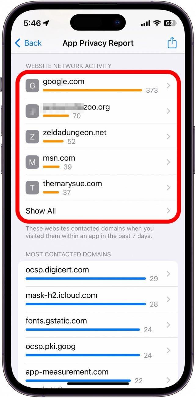 Capture d'écran du rapport de confidentialité de l'application iPhone avec la section d'activité réseau du site web entourée en rouge