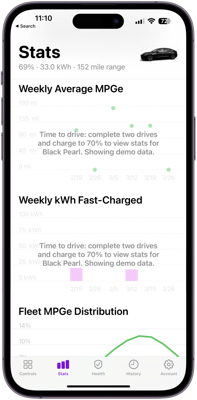 Beste Tesla-app for elbilentusiaster som vil bidra til å forbedre appen