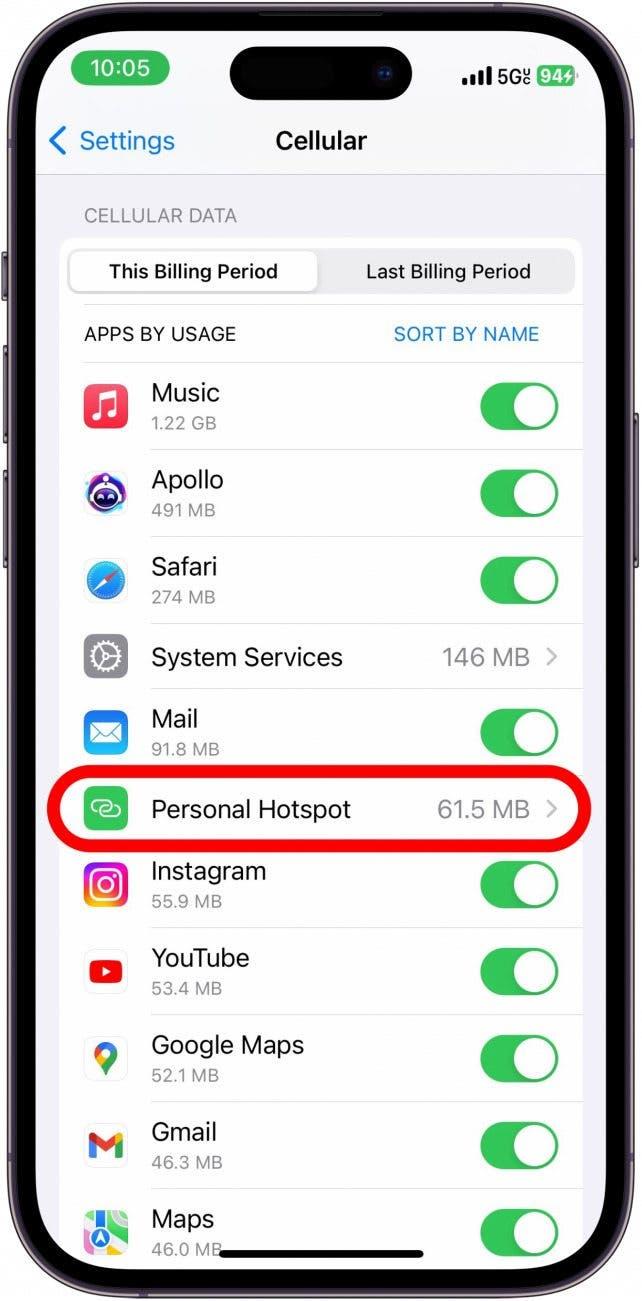 Настройки сотовых данных iphone с персональной точкой доступа обведено красным