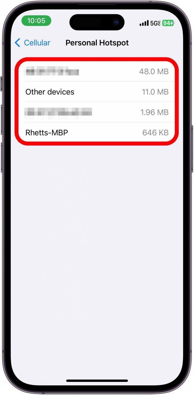 Pantalla de uso de datos celulares del hotspot personal del iphone que muestra una lista de dispositivos que se han conectado al hotspot