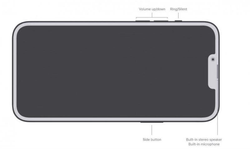 iPhone-diagram som visar placeringen av knappar och ring/ljudbrytare